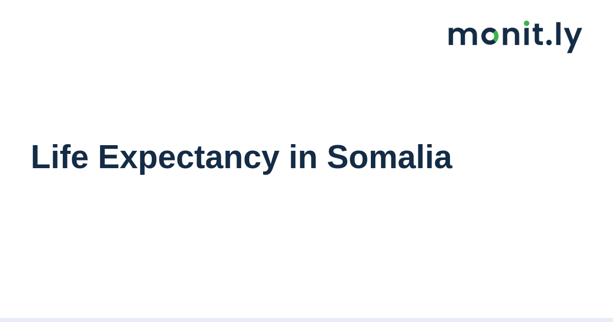 Life Expectancy in Somalia - Monitly Blog