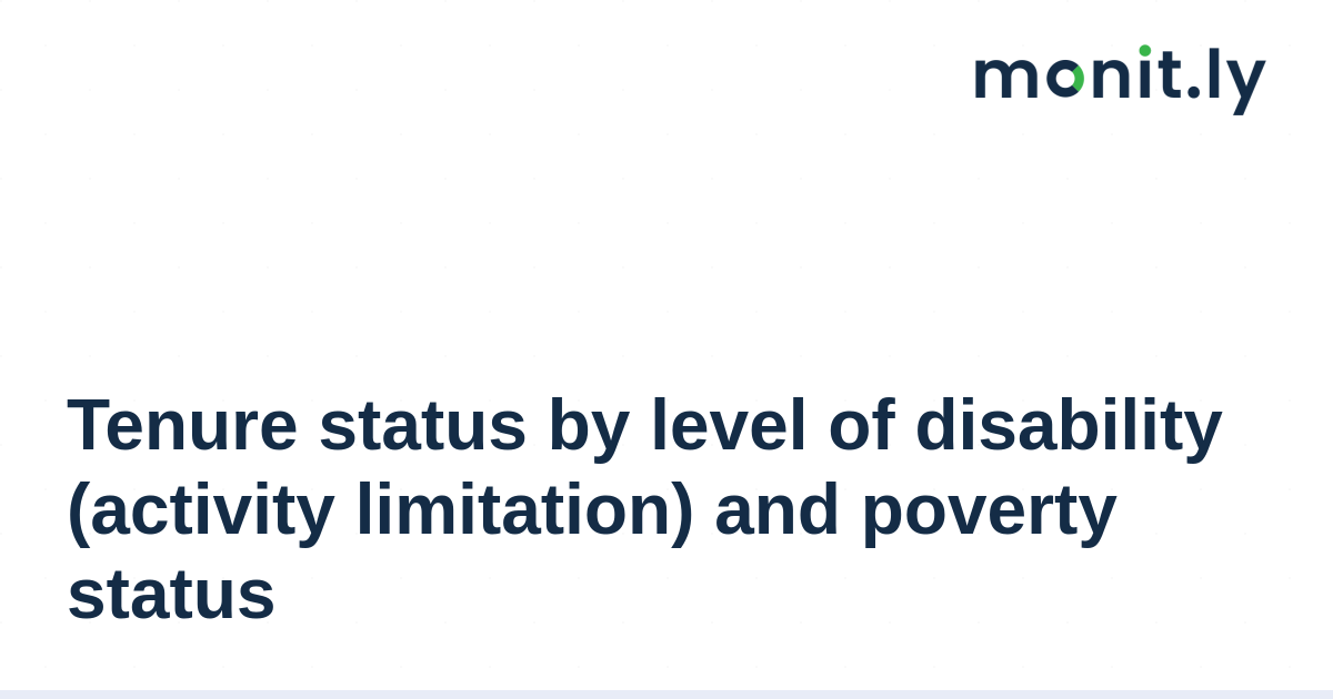 Tenure status by level of disability (activity limitation) and poverty ...